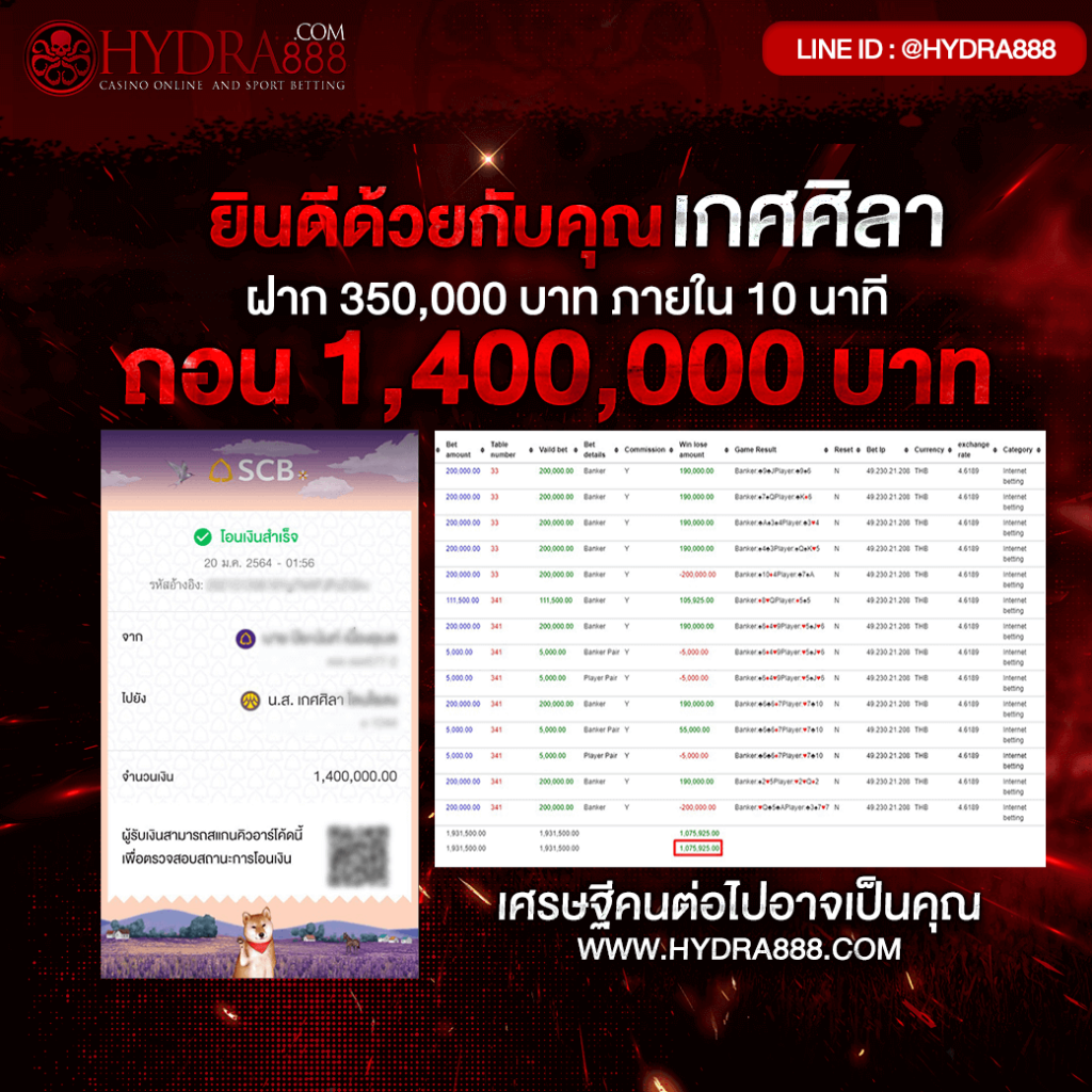 kubet ดี ไหม,kubet น่าเชื่อถือไหม,kubet รีวิว,kubet คืออะไร,kubet เว็บตรง,kubet ดี ไหม 2026,kubet บาคาร่า